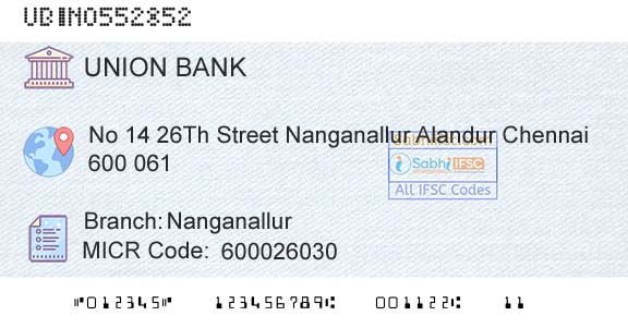 Union Bank Of India NanganallurBranch 
