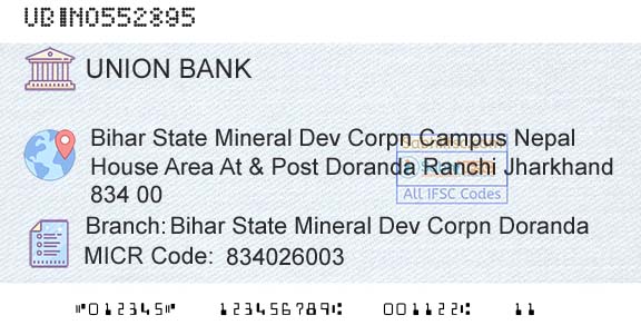 Union Bank Of India Bihar State Mineral Dev Corpn DorandaBranch 