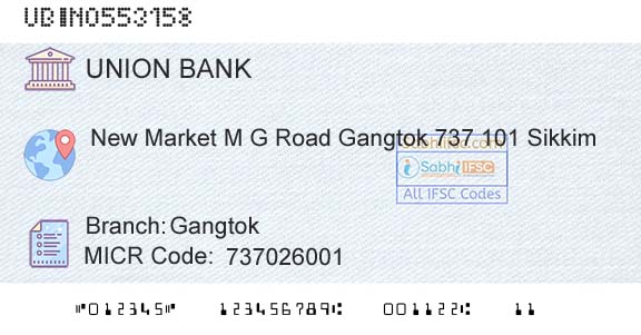 Union Bank Of India GangtokBranch 