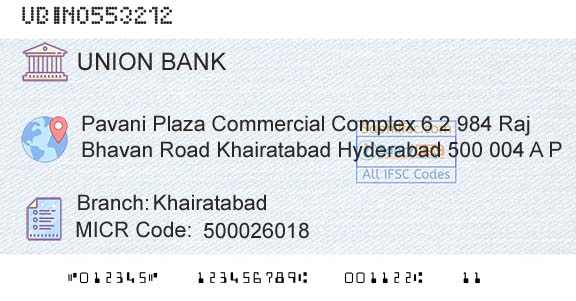 Union Bank Of India KhairatabadBranch 