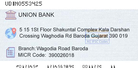 Union Bank Of India Wagodia Road BarodaBranch 
