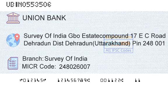 Union Bank Of India Survey Of IndiaBranch 