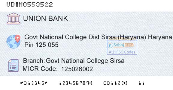 Union Bank Of India Govt National College SirsaBranch 
