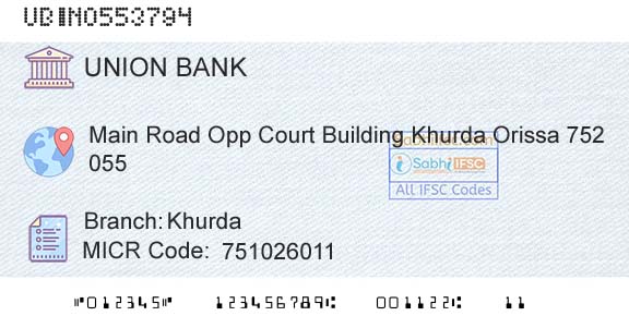 Union Bank Of India KhurdaBranch 