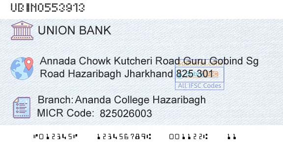 Union Bank Of India Ananda College HazaribaghBranch 