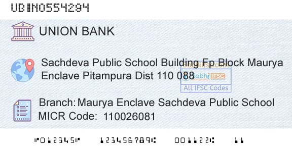 Union Bank Of India Maurya Enclave Sachdeva Public School Branch 