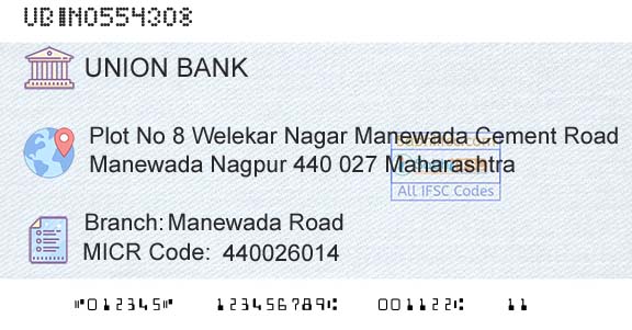 Union Bank Of India Manewada RoadBranch 