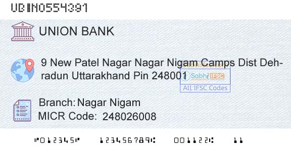 Union Bank Of India Nagar NigamBranch 