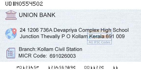 Union Bank Of India Kollam Civil StationBranch 