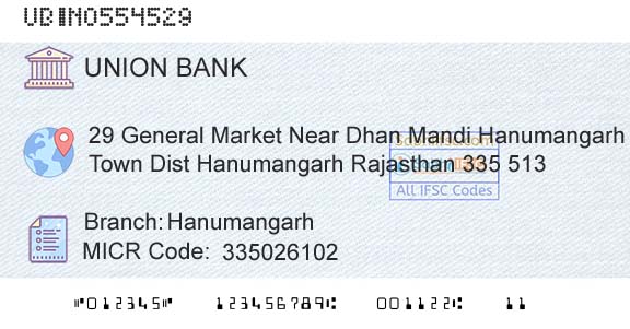 Union Bank Of India HanumangarhBranch 