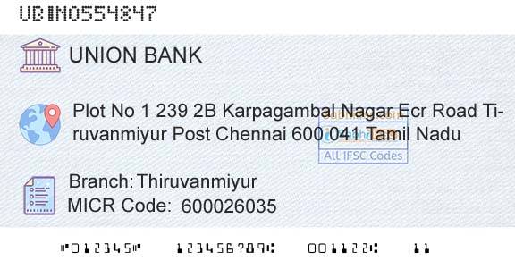 Union Bank Of India ThiruvanmiyurBranch 