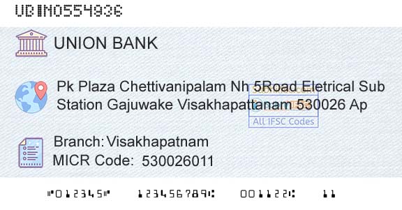 Union Bank Of India VisakhapatnamBranch 
