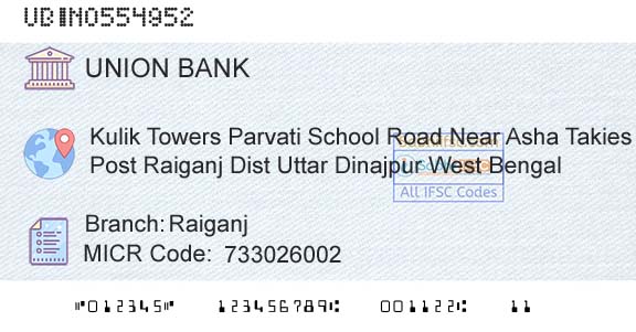 Union Bank Of India RaiganjBranch 