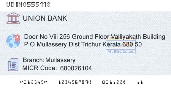 Union Bank Of India MullasseryBranch 