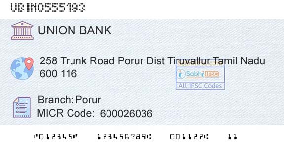 Union Bank Of India PorurBranch 