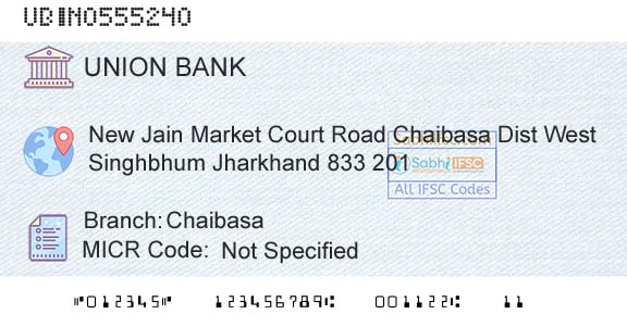 Union Bank Of India ChaibasaBranch 