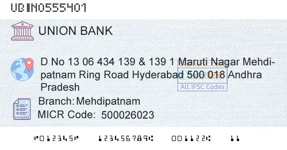Union Bank Of India MehdipatnamBranch 