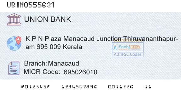 Union Bank Of India ManacaudBranch 