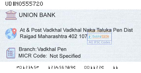 Union Bank Of India Vadkhal PenBranch 
