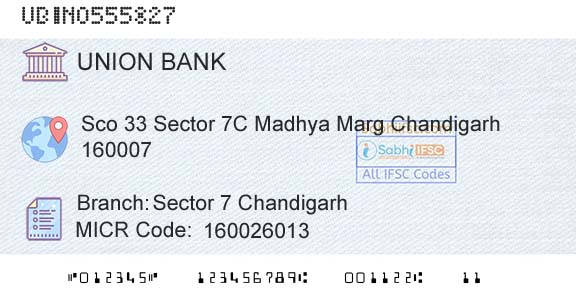 Union Bank Of India Sector 7 ChandigarhBranch 