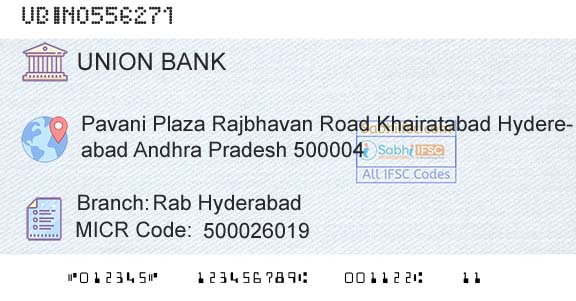 Union Bank Of India Rab HyderabadBranch 