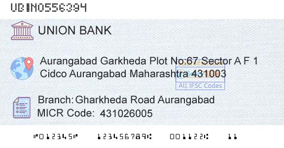 Union Bank Of India Gharkheda Road AurangabadBranch 