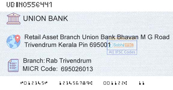 Union Bank Of India Rab TrivendrumBranch 