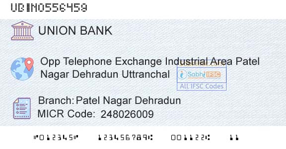 Union Bank Of India Patel Nagar DehradunBranch 