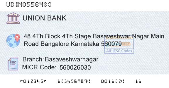 Union Bank Of India BasaveshwarnagarBranch 