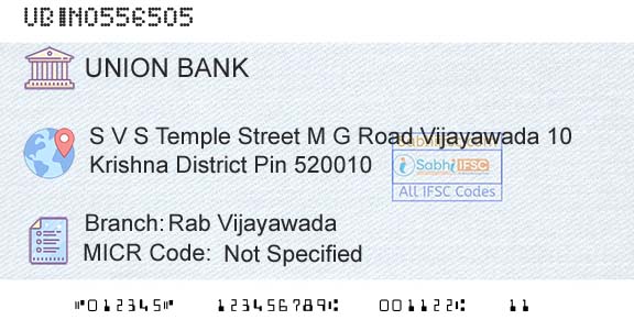 Union Bank Of India Rab VijayawadaBranch 