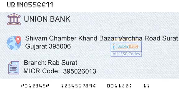 Union Bank Of India Rab SuratBranch 