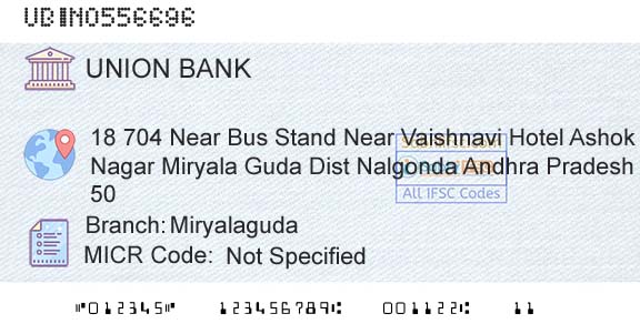 Union Bank Of India MiryalagudaBranch 