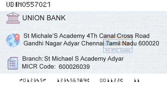 Union Bank Of India St Michael S Academy AdyarBranch 
