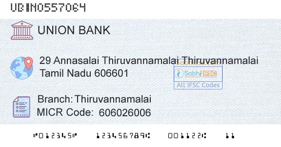 Union Bank Of India ThiruvannamalaiBranch 