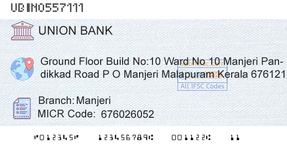 Union Bank Of India ManjeriBranch 