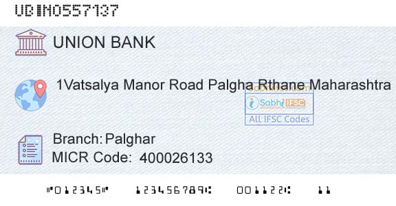Union Bank Of India PalgharBranch 