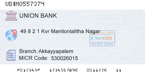 Union Bank Of India AkkayyapalemBranch 