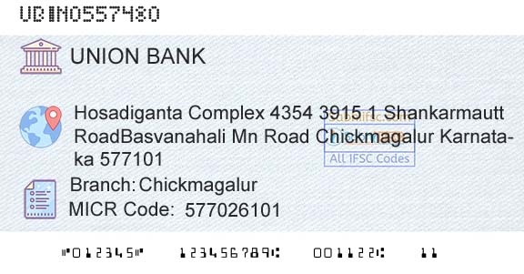 Union Bank Of India ChickmagalurBranch 