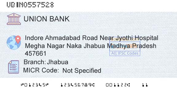 Union Bank Of India JhabuaBranch 
