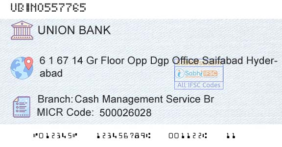 Union Bank Of India Cash Management Service BrBranch 