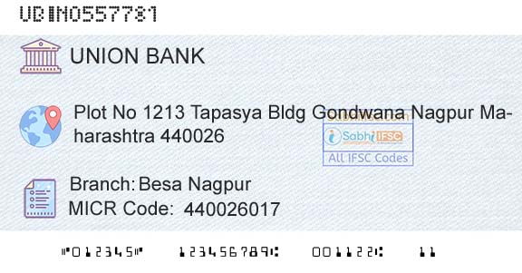 Union Bank Of India Besa Nagpur Branch 
