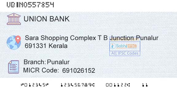 Union Bank Of India PunalurBranch 