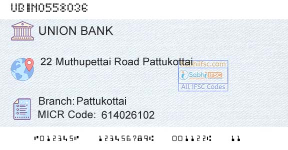 Union Bank Of India PattukottaiBranch 