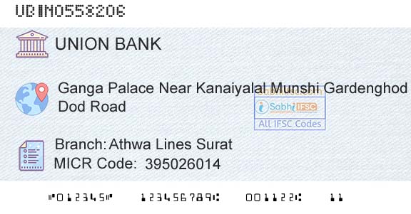 Union Bank Of India Athwa Lines SuratBranch 