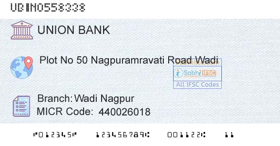 Union Bank Of India Wadi NagpurBranch 