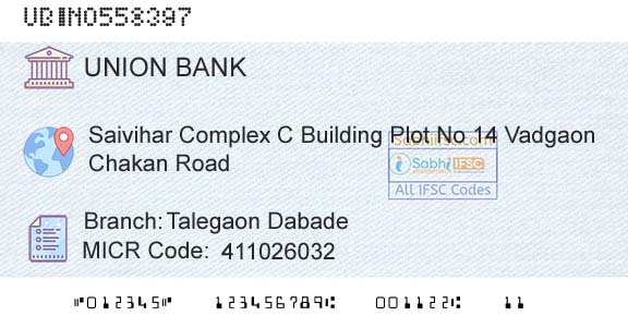Union Bank Of India Talegaon DabadeBranch 