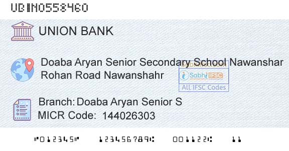 Union Bank Of India Doaba Aryan Senior SBranch 