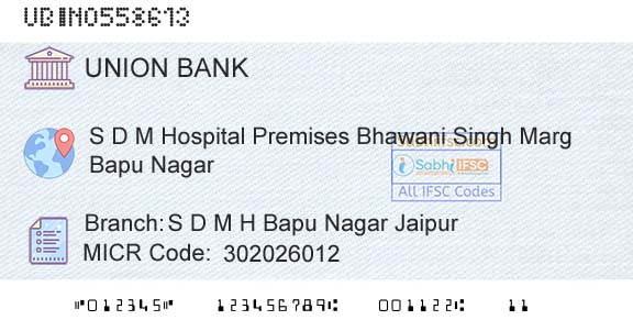 Union Bank Of India S D M H Bapu Nagar JaipurBranch 