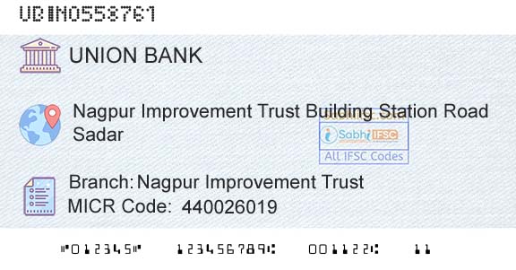 Union Bank Of India Nagpur Improvement TrustBranch 