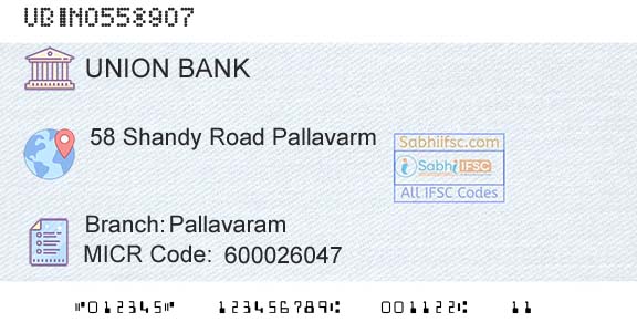 Union Bank Of India PallavaramBranch 